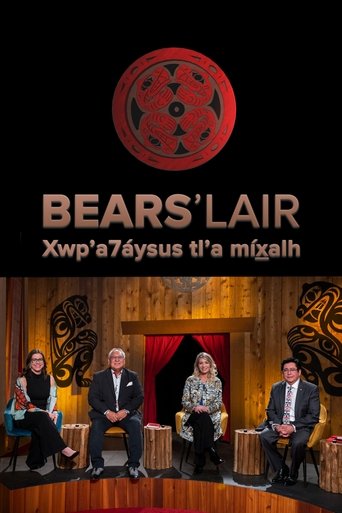 Bear's Lair (2022)
