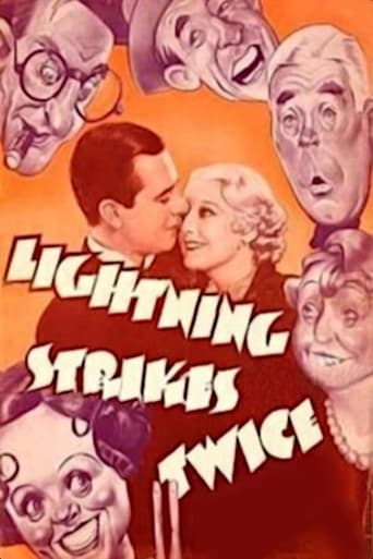 Poster för Lightning Strikes Twice