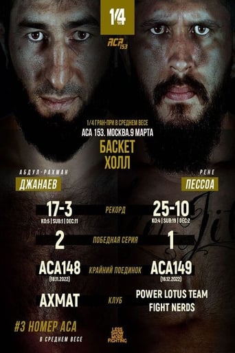 Poster of ACA 153: Dzhanaev vs. Pessoa