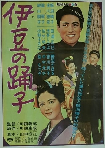 Poster of 伊豆の踊子