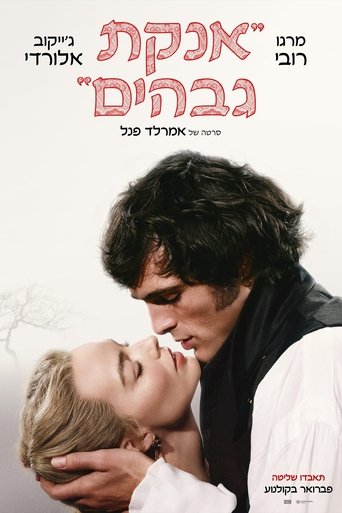 אנקת גבהים