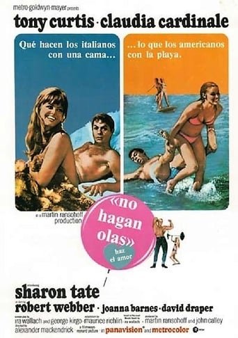 Poster of No hagan olas