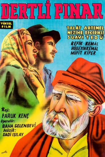 Poster of Dertli Pınar