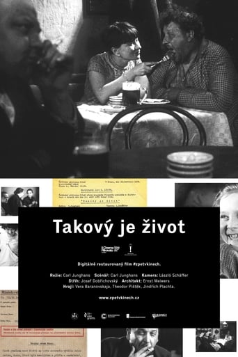 Poster för Takový je zivot