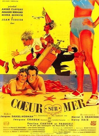 Poster of Cœur-sur-Mer