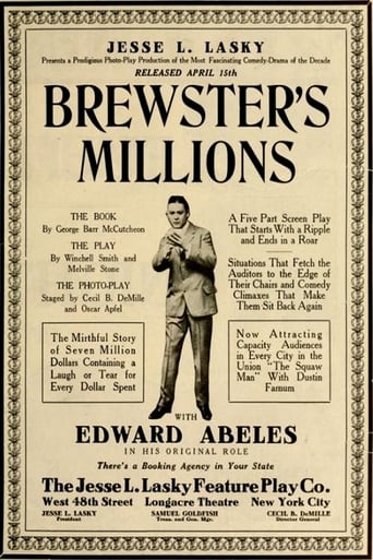Poster of Brewster's Millions