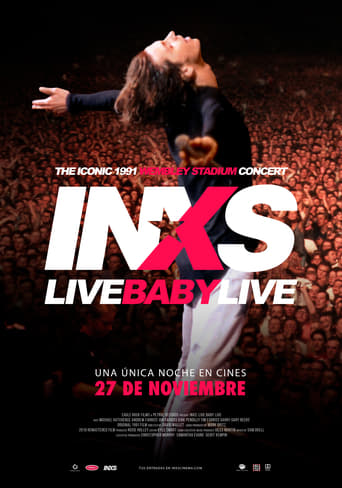 Poster of INXS: Live Baby Live - Wembley Stadium