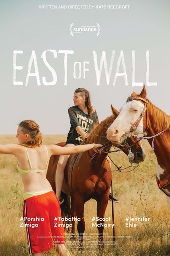 East of Wall (2025)