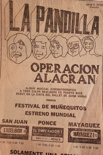 Poster of Operación Alacrán