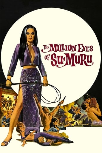 Poster för The Million Eyes of Sumuru