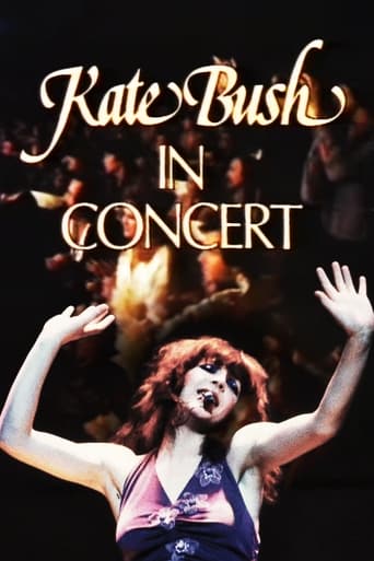 Poster of Kate Bush In Concert