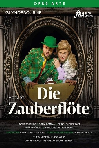 Poster of Die Zauberflote : Glyndebourne