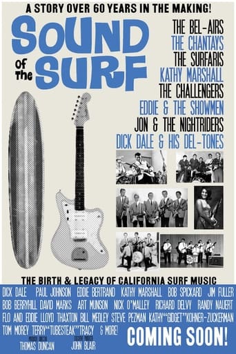 Sound of Surf (2021)