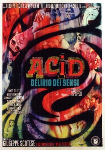 Poster för Acid Delirium of the Senses