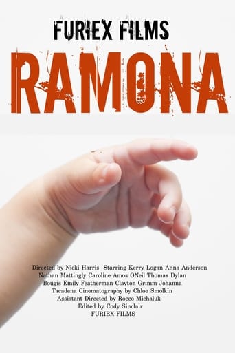 Poster för Ramona