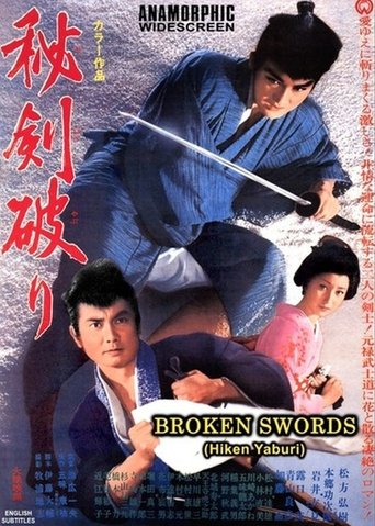 Poster för Broken Sword