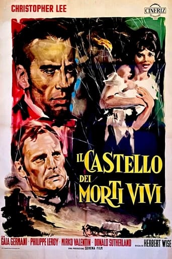 Poster för Il castello dei morti vivi