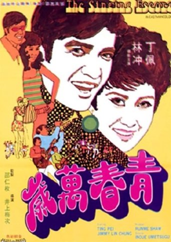 Poster of 青春萬歲