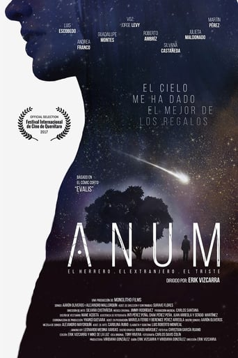 Poster of Anum