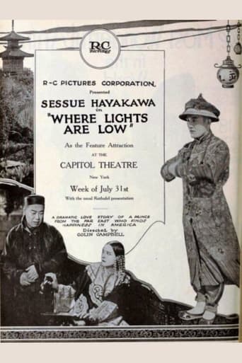 Poster of Where Lights Are Low