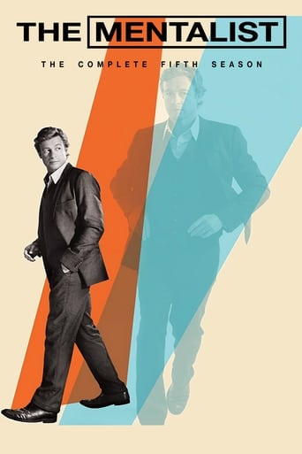 The Mentalist Poster
