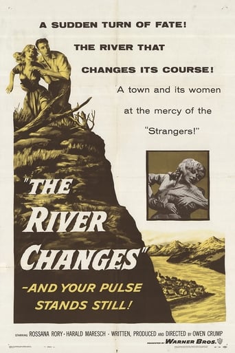 Poster of The River Changes