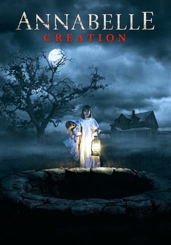 poster Annabelle: Creation