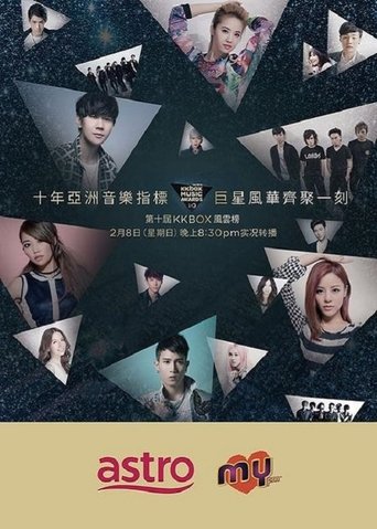 THE 10TH KKBOX MUSIC AWARDS