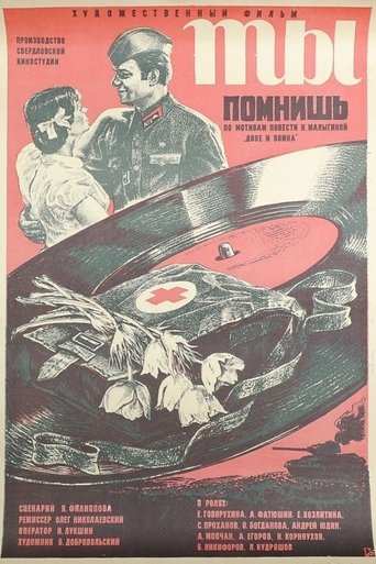 Poster of Ты помнишь