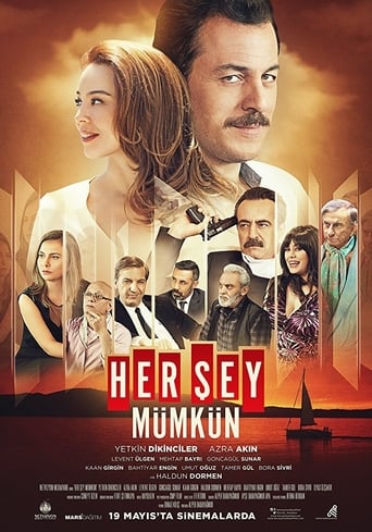 Poster of Her Şey Mümkün