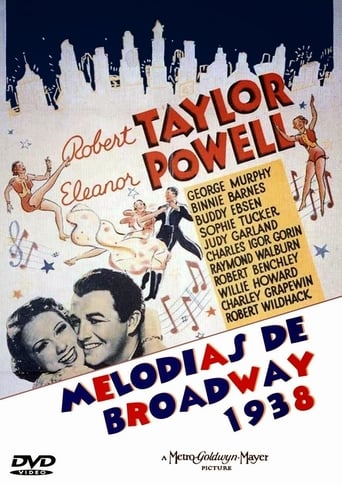 Poster of Melodías de Broadway 1938