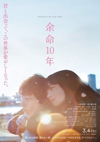 Yo Antes De Ti Película Completa Cuevana Yomei 10-nen (2022) Cuevana Completa Películas 4K Descargar obr – Belgrade Tips