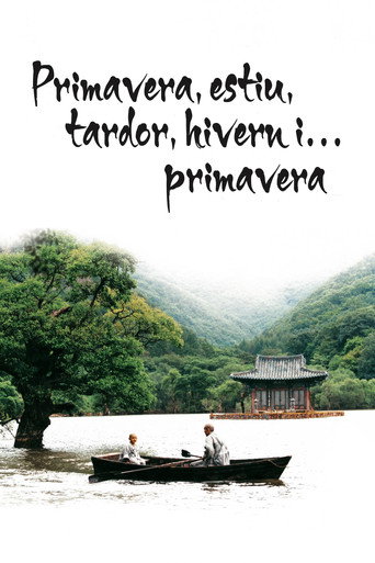 Cartell de Primavera, estiu, tardor, hivern i... primavera