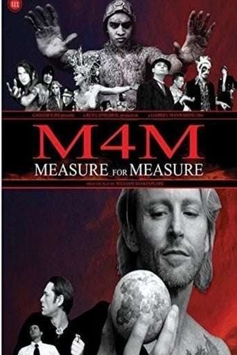 Poster of M4M: Measure for Measure
