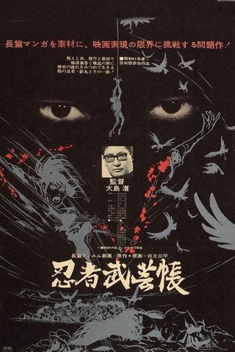 忍者武芸帳 (1967)