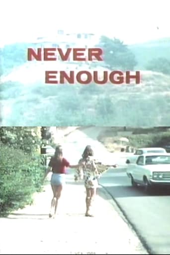 Poster of Never Enough