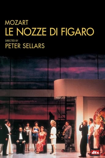 Poster för Le nozze di Figaro