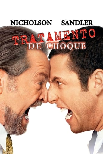 Tratamento de Choque