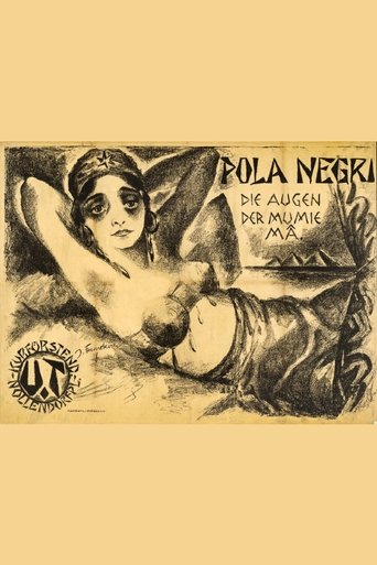 Die Augen der Mumie Ma (1918)