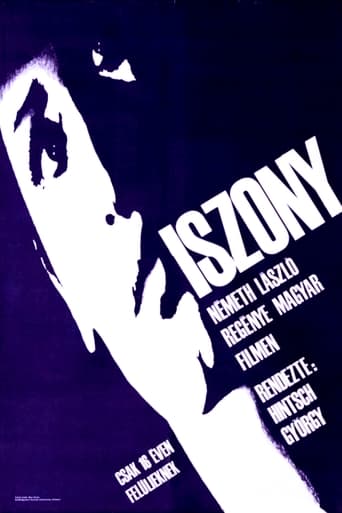 Poster of Iszony