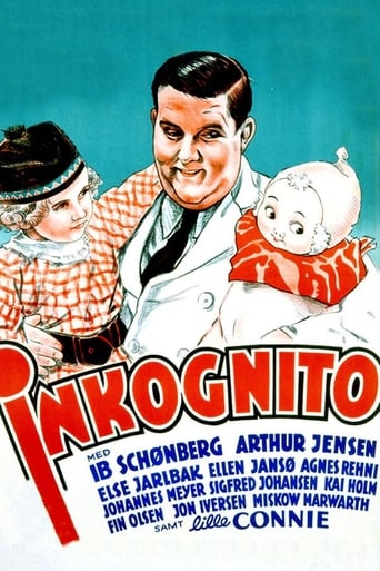 Poster för Incognito