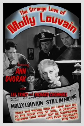 Poster of The Strange Love of Molly Louvain