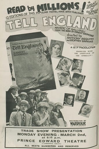 Poster för Tell England