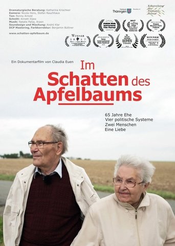 Im Schatten des Apfelbaums (2019) Im Schatten des Apfelbaums (2019)