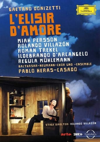 Poster of Donizetti: L'Elisir d'Amore