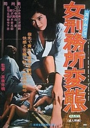 Poster of The Women's Prison Lesbian Hell