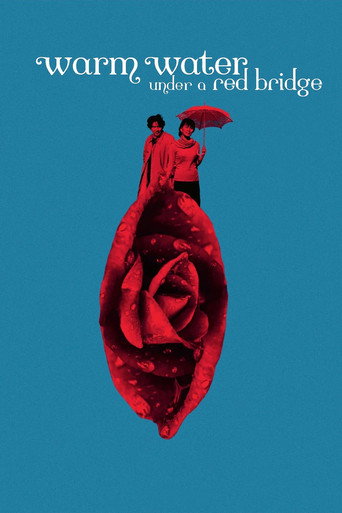 Warm Water Under a Red Bridge