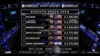 Borgata Poker Open - Part 1