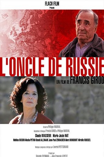 Poster of L'Oncle de Russie