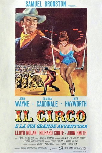 Circus World — Posters 19